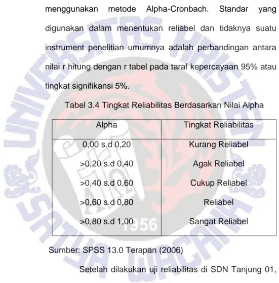 Tabel 3.4 Tingkat Reliabilitas Berdasarkan Nilai Alpha  Alpha  Tingkat Reliabilitas  0,00 s.d 0,20  &gt;0,20 s.d 0,40  &gt;0,40 s.d 0,60  &gt;0,60 s.d 0,80  &gt;0,80 s.d 1,00  Kurang Reliabel Agak Reliabel Cukup Reliabel Reliabel Sangat Reliabel  Sumber: S