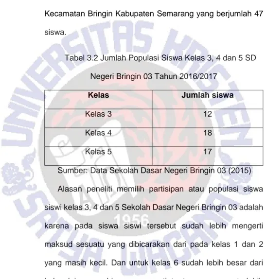 Tabel 3.2 Jumlah Populasi Siswa Kelas 3, 4 dan 5 SD  Negeri Bringin 03 Tahun 2016/2017 