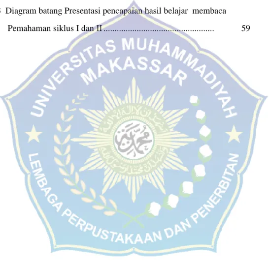 Gambar Halaman