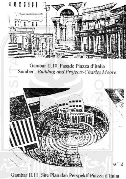 Gambar 11.10. Fasade Piazza d'ltalia