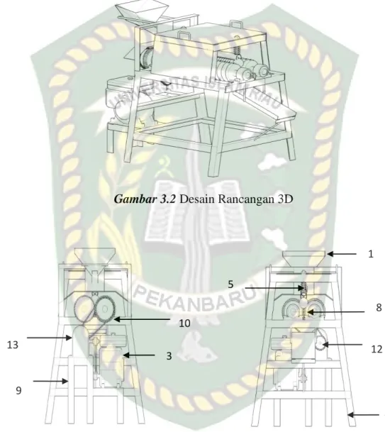 Gambar 3.2 Desain Rancangan 3D 
