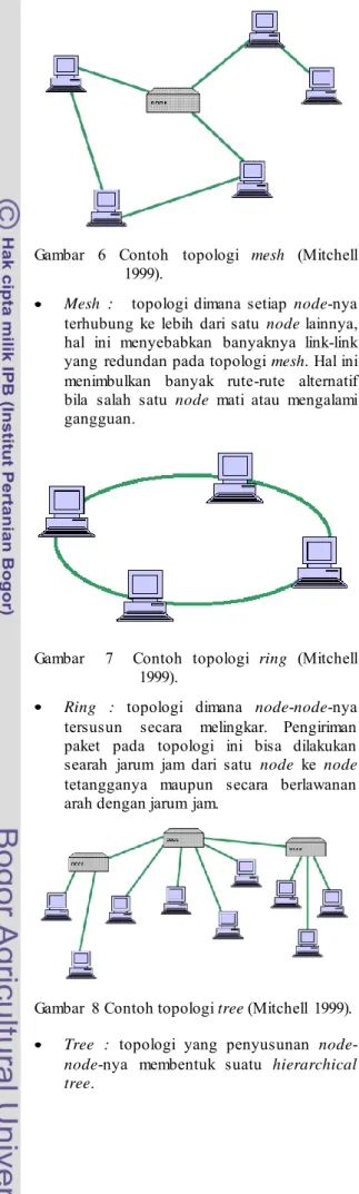 Gambar  8 Contoh topologi tree (Mitchell  1999). 