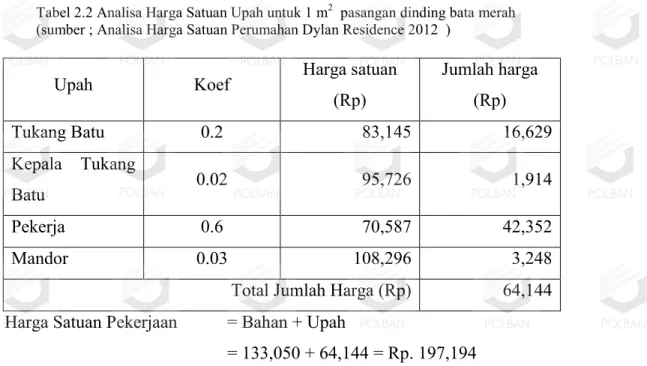 Tabel 2.4 Analisa Harga Satuan Upah untuk 1 m 2   plesteran dinding t=1,5cm 
