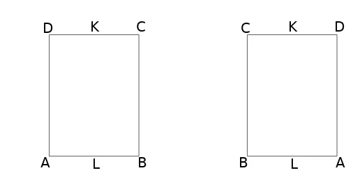 Gambar 6: Persegi panjang ABCD dibalik menurut sumbu KLmenghasilkan persegi panjang BADC.