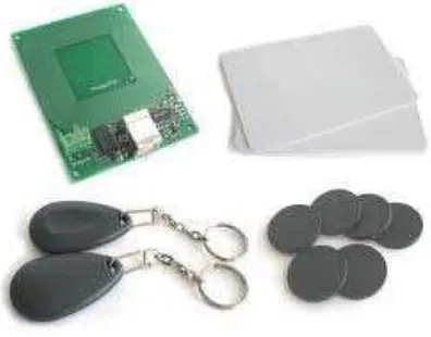 Gambar 2.4 Macam-macam bentuk RFID 