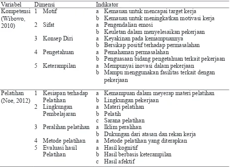 Tabel 1. 