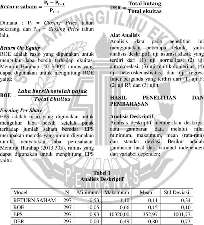 Tabel 1  Analisis Deskriptif 
