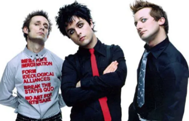 Gambar II.3 Grup musik New Found Glory 