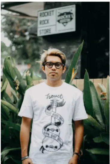 Gambar II.4 Aska Pratama 