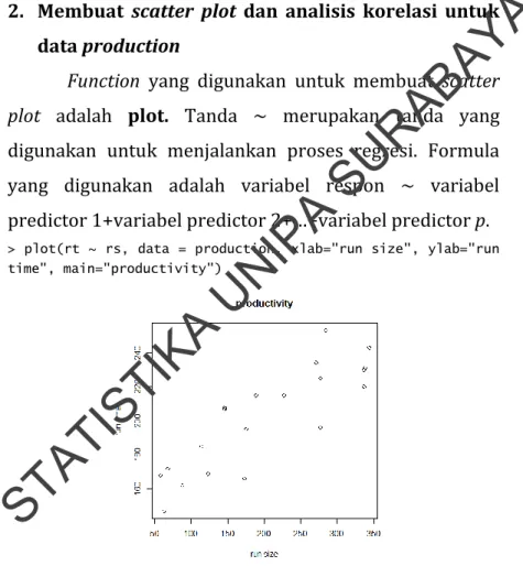 Gambar  1.  menampilkan  data  frame  dari  data  production, yang meliputi data run time (rt) dan run size  (rs) masing-masing sebanyak 20 observasi jenis produk