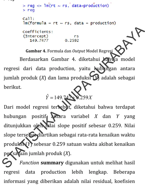 Gambar 4. Formula dan Output Model Regresi  