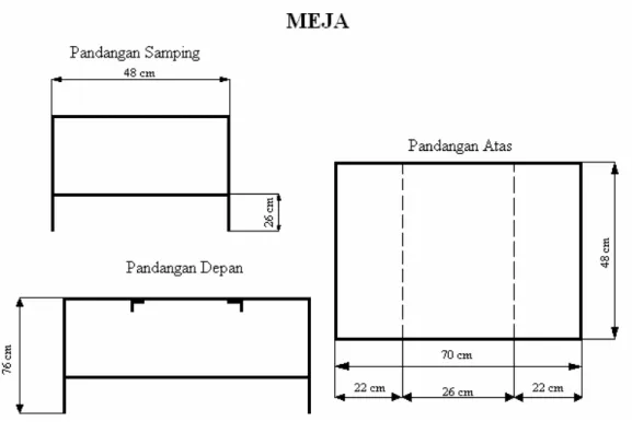 Gambar 10. Konstruksi meja 
