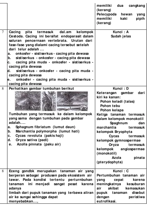 gambar dari 