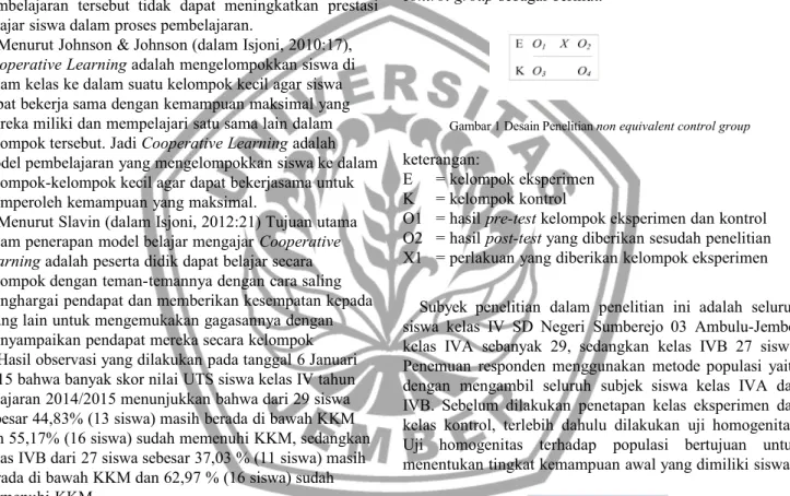 Gambar 1 Desain Penelitian non equivalent control group 