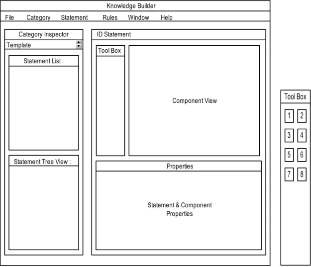 Gambar 3.18 Rancangan Layar Builder, IDE Statement dan Toolbox 