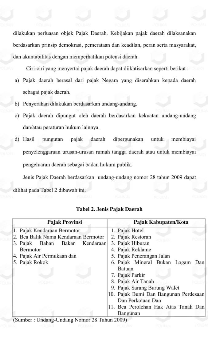 Tabel 2. Jenis Pajak Daerah 
