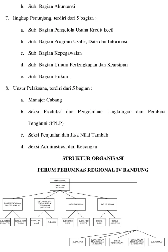 Gambar 3.1 Struktur Organisasi Perum Perumnas