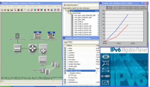 Gambar 2.4 Tampilan proses simulasi dengan menggunkan OPNET  Modeler 