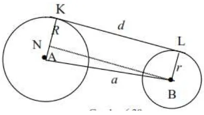 Gambar 2. 3 Garis Singgung Persekutuan Dua Lingkaran 