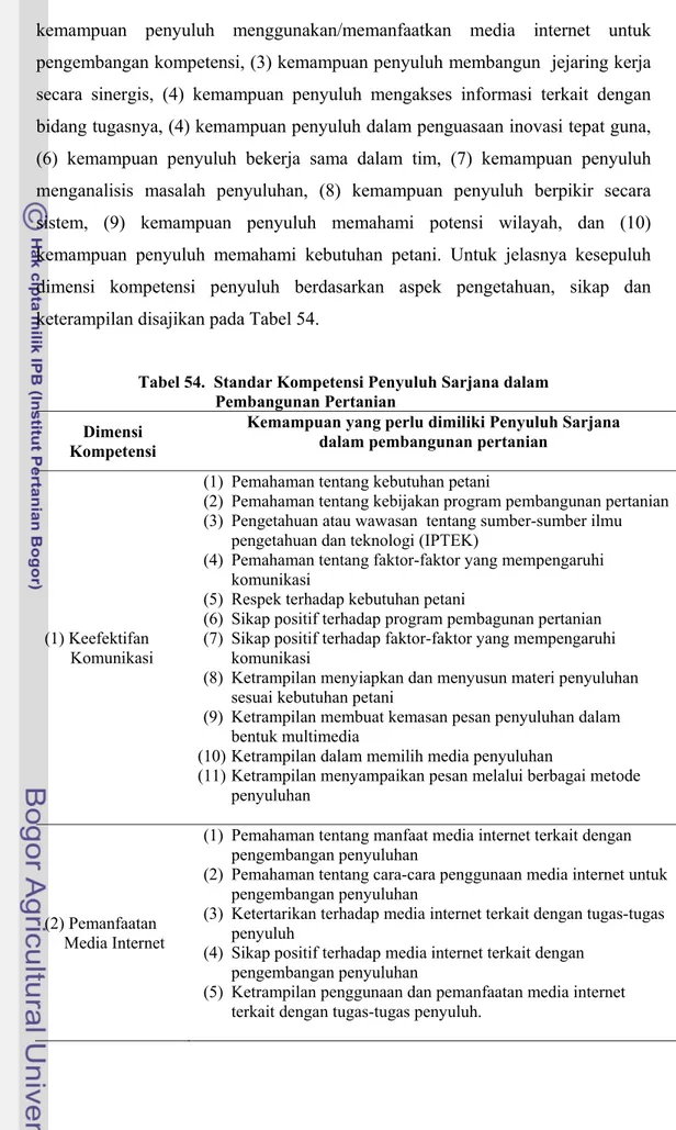 Tabel 54.  Standar Kompetensi Penyuluh Sarjana dalam                                             Pembangunan Pertanian  