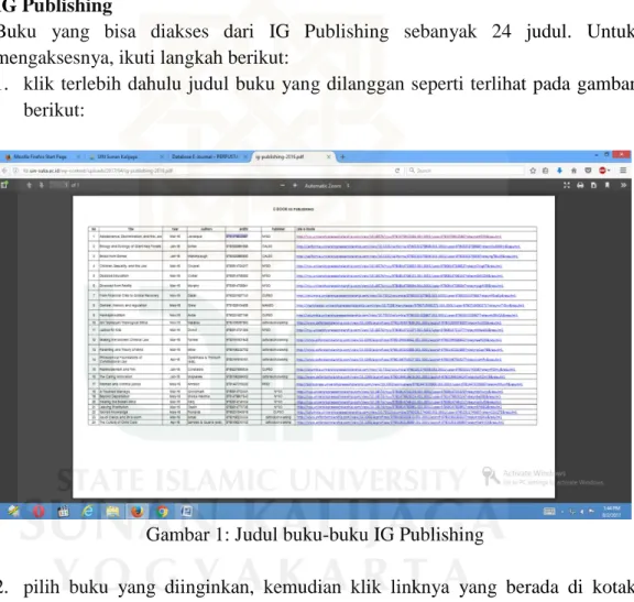 Gambar 1: Judul buku-buku IG Publishing 