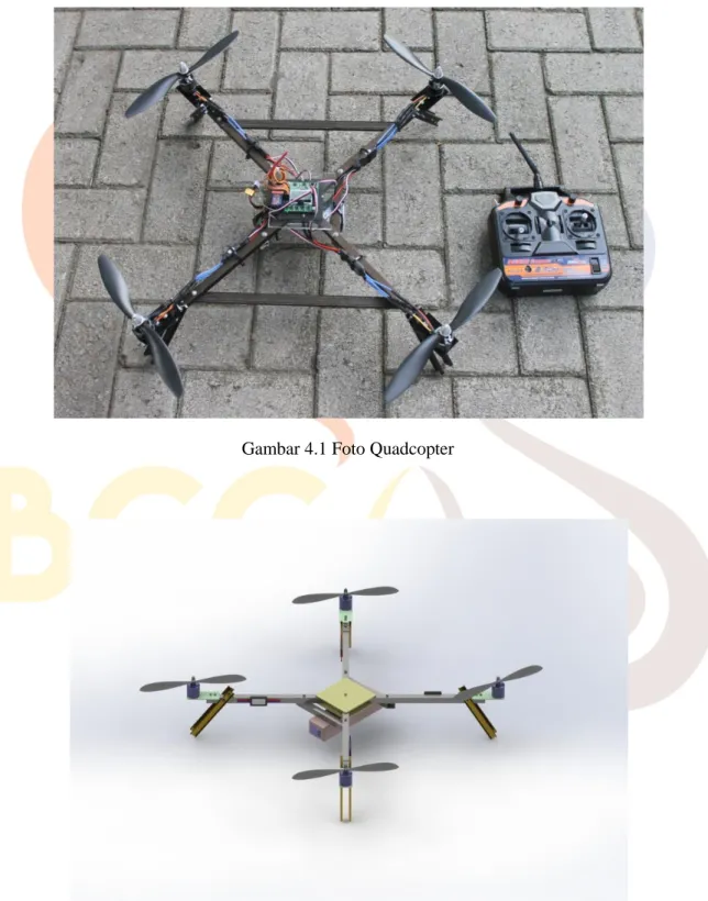 Gambar 4.1 Foto Quadcopter 