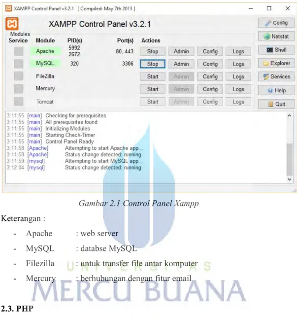 Gambar 2.1 Control Panel Xampp  Keterangan :  