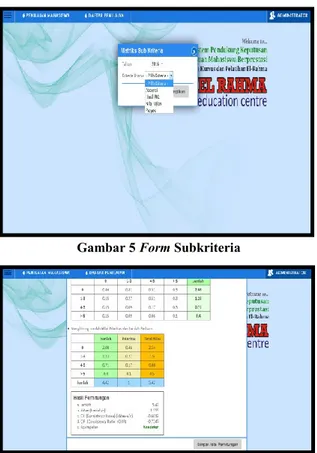 Gambar 6 Form Tabel Perhitungan Subkriteria 
