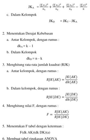 Tabel ringkasan ANOVA berisi data hasil perhitungan yang 