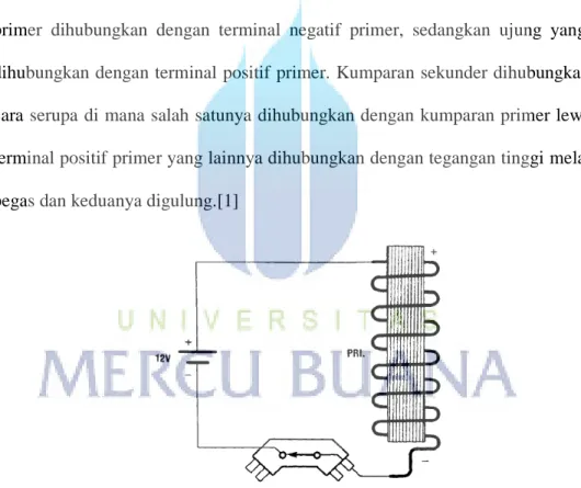 Gambar 2.1 Diagram rangkaian primer ketika  tertutup 