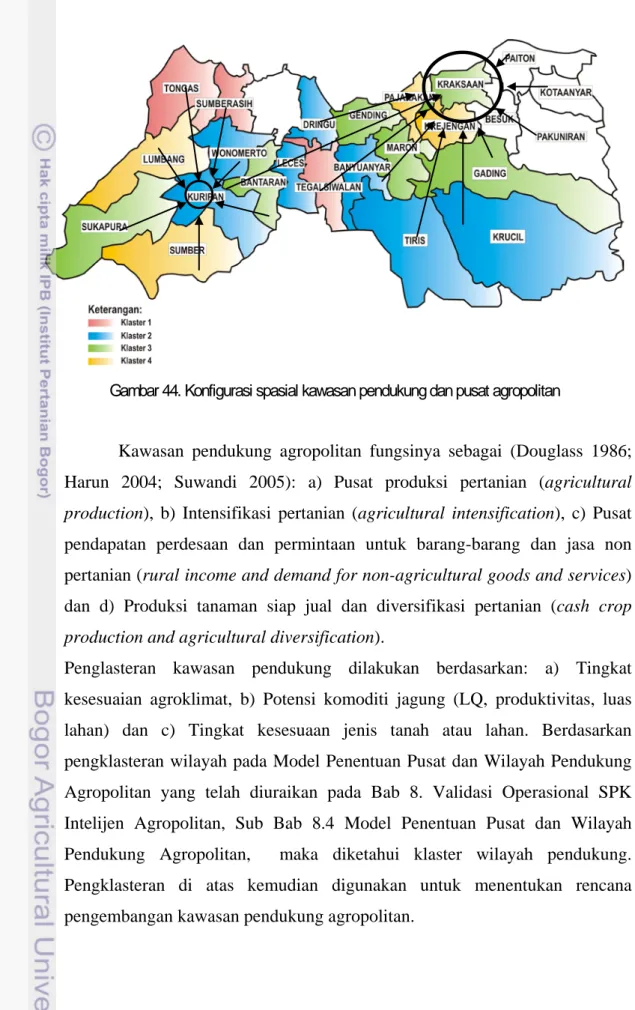 Gambar 44. Konfigurasi spasial kawasan pendukung dan pusat agropolitan  