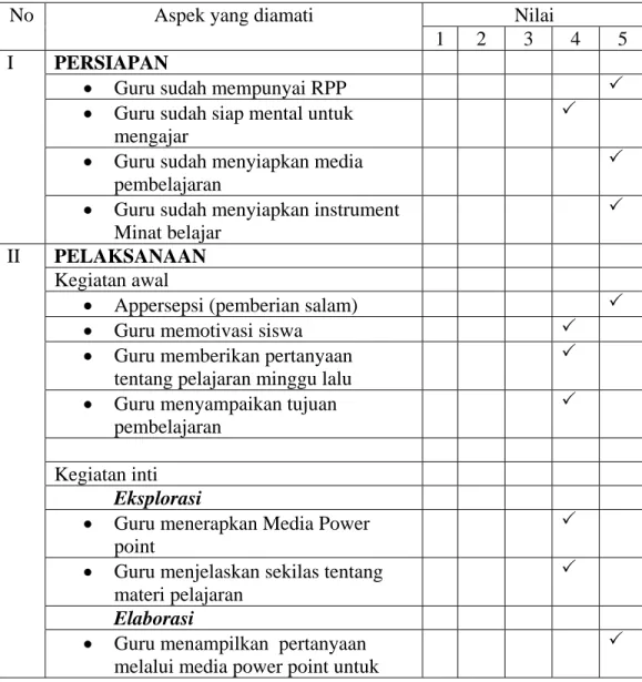 Tabel 4.3. Hasil Observasi Guru Pada Siklus II 