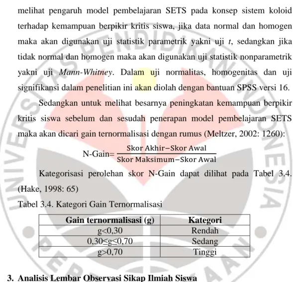 Tabel 3.4. Kategori Gain Ternormalisasi 