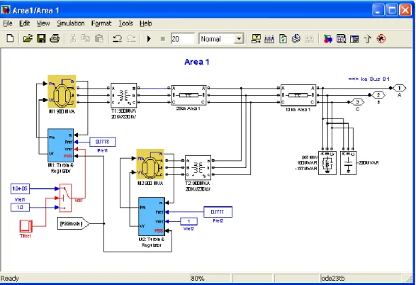 Gambar 4.4. Komponen Area 1 dari sistem multimesin yang ditunjukkan   pada Gambar 4.3