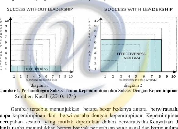 diagram 1  diagram 2 