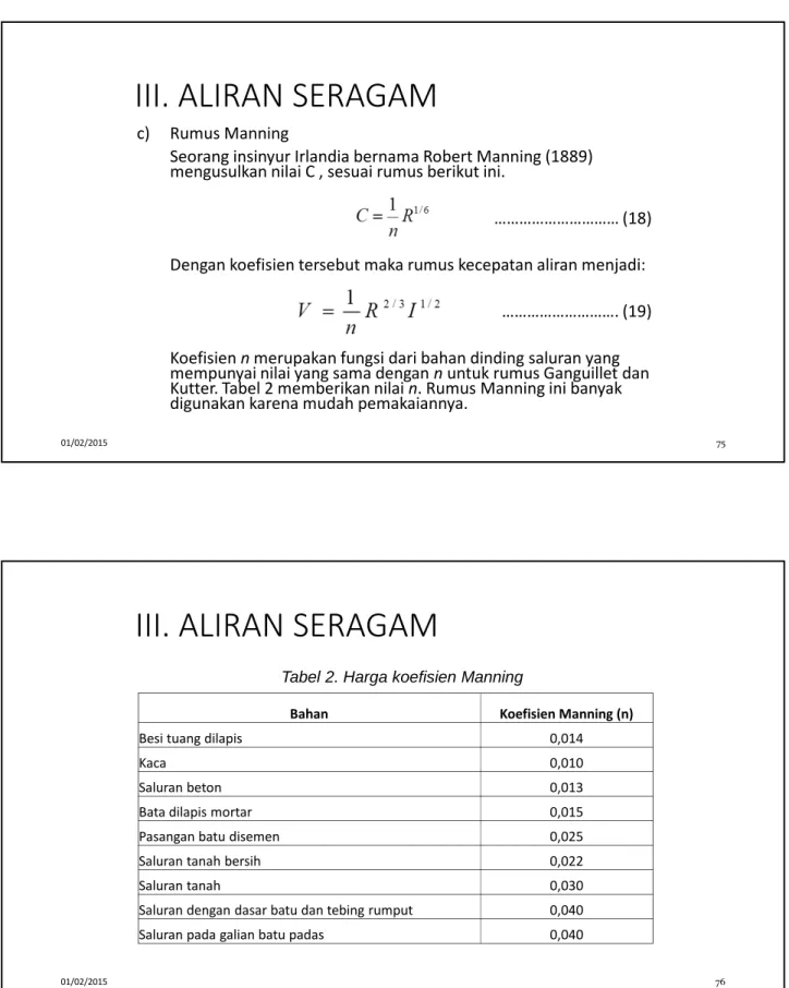Tabel 2. Harga koefisien Manning