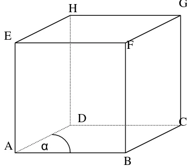 Gambar di atas menunjukkan gambar perspektif dari sebuah balok ABCD.EFGH. Titik-titik T1 dan T2 adalah titik-titik pada garis harizon