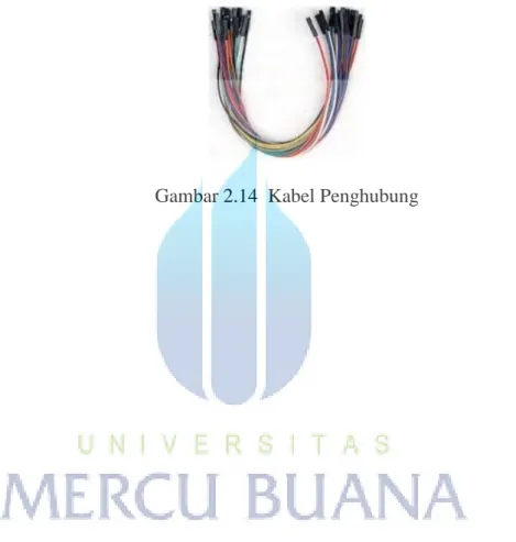 Gambar 2.14  Kabel Penghubung 