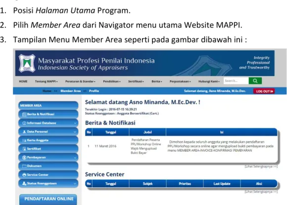Gambar Tampilan Modul Member Area. 