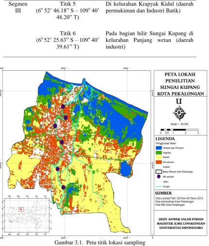 Gambar 3.1.  Peta titik lokasi sampling  