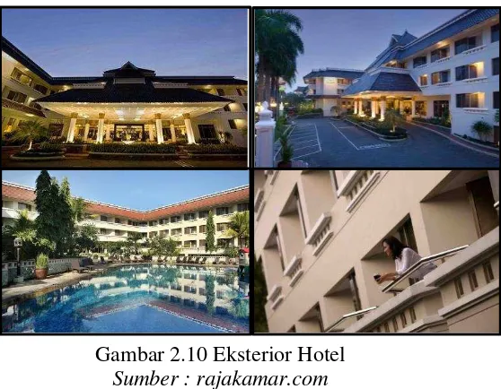 Gambar 2.10 Eksterior Hotel 