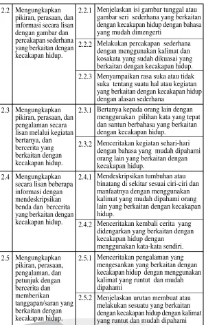 gambar seri  sederhana yang berkaitan