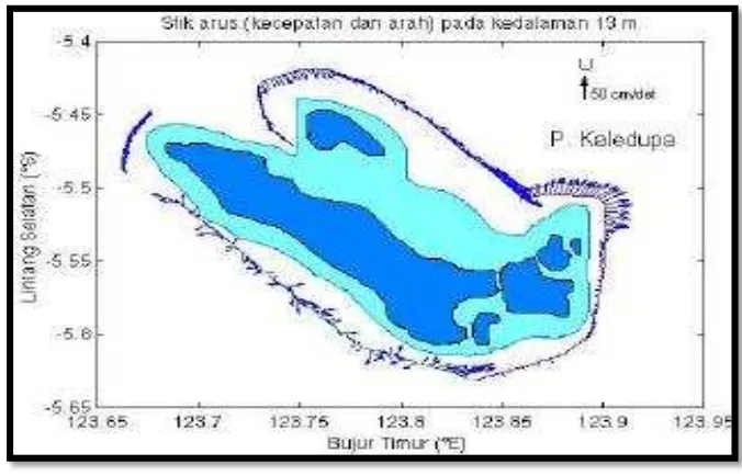 Gambar 12 Kecepatan dan arah arus pada kedalaman 13 m disekitar 