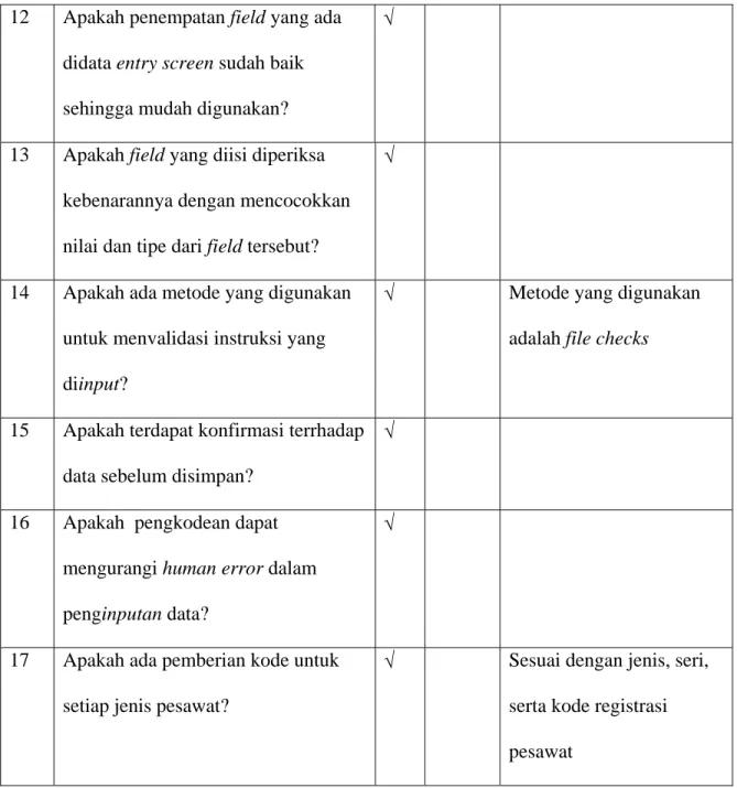 Tabel 4.7 Kuesioner Pengendalian Input 