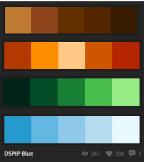 Gambar 4. Color Scheme 