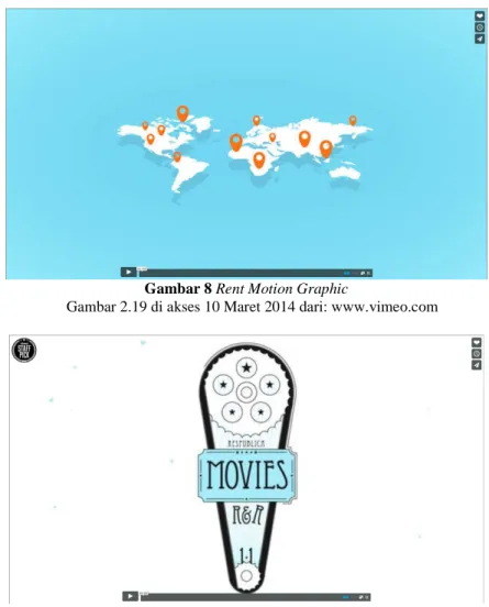 Gambar 2.19 di akses 10 Maret 2014 dari: www.vimeo.com 