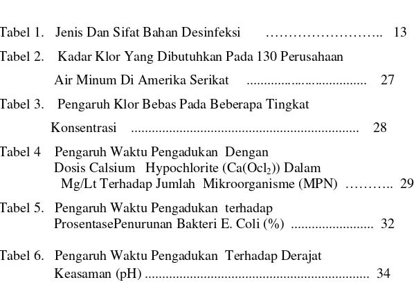 Tabel 1.   Jenis Dan Sifat Bahan Desinfeksi       ……………………..   13 