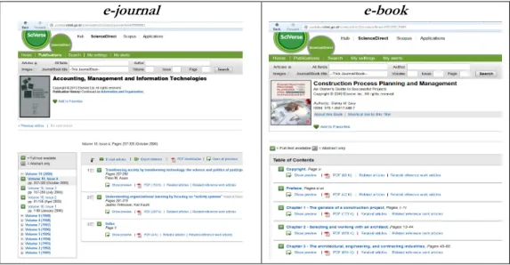 Gambar 1. Database Full Text ScienceDirect  