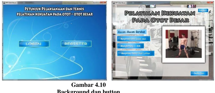 Gambar 4.9 tampilan awal software adobe director 
