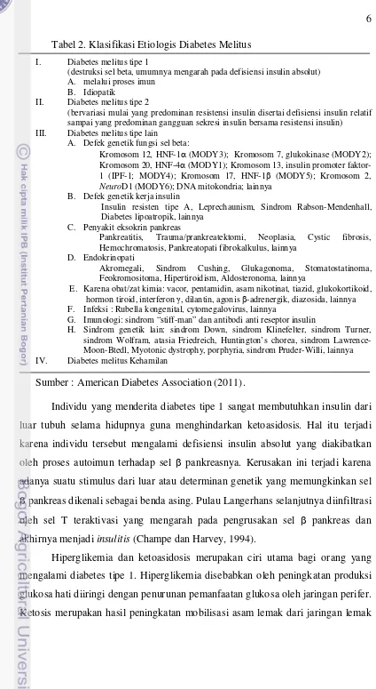 Tabel 2. Klasifikasi Etiologis Diabetes Melitus 